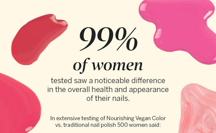 SpaRitual Nourishing Vegan Nail Polish: Engaged